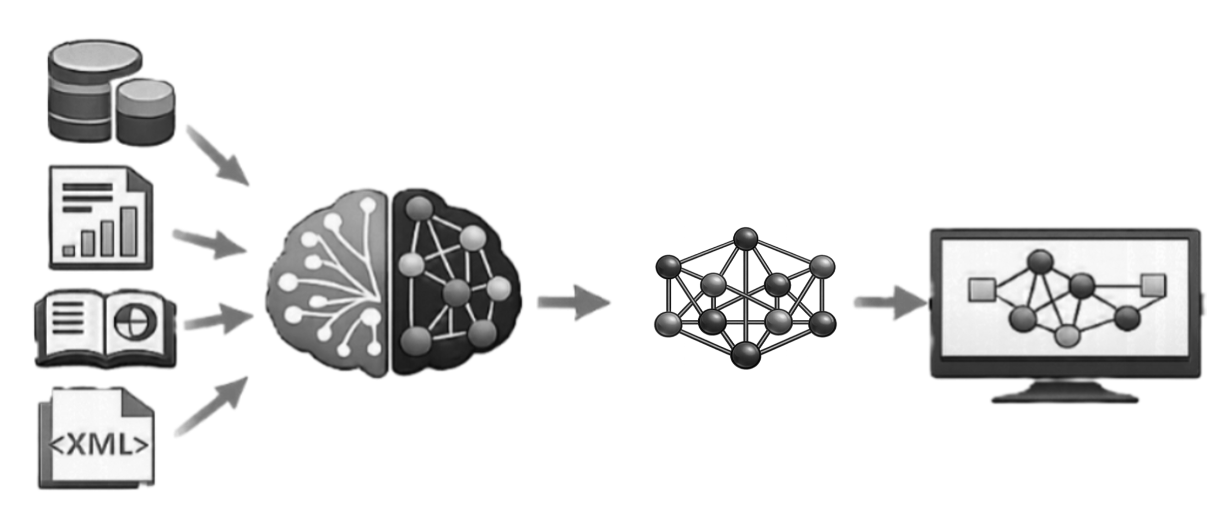 Evidence Gathering and Predictive Models