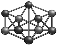 Knowledge graph connecting genes, mechanisms, assays, experiments and data